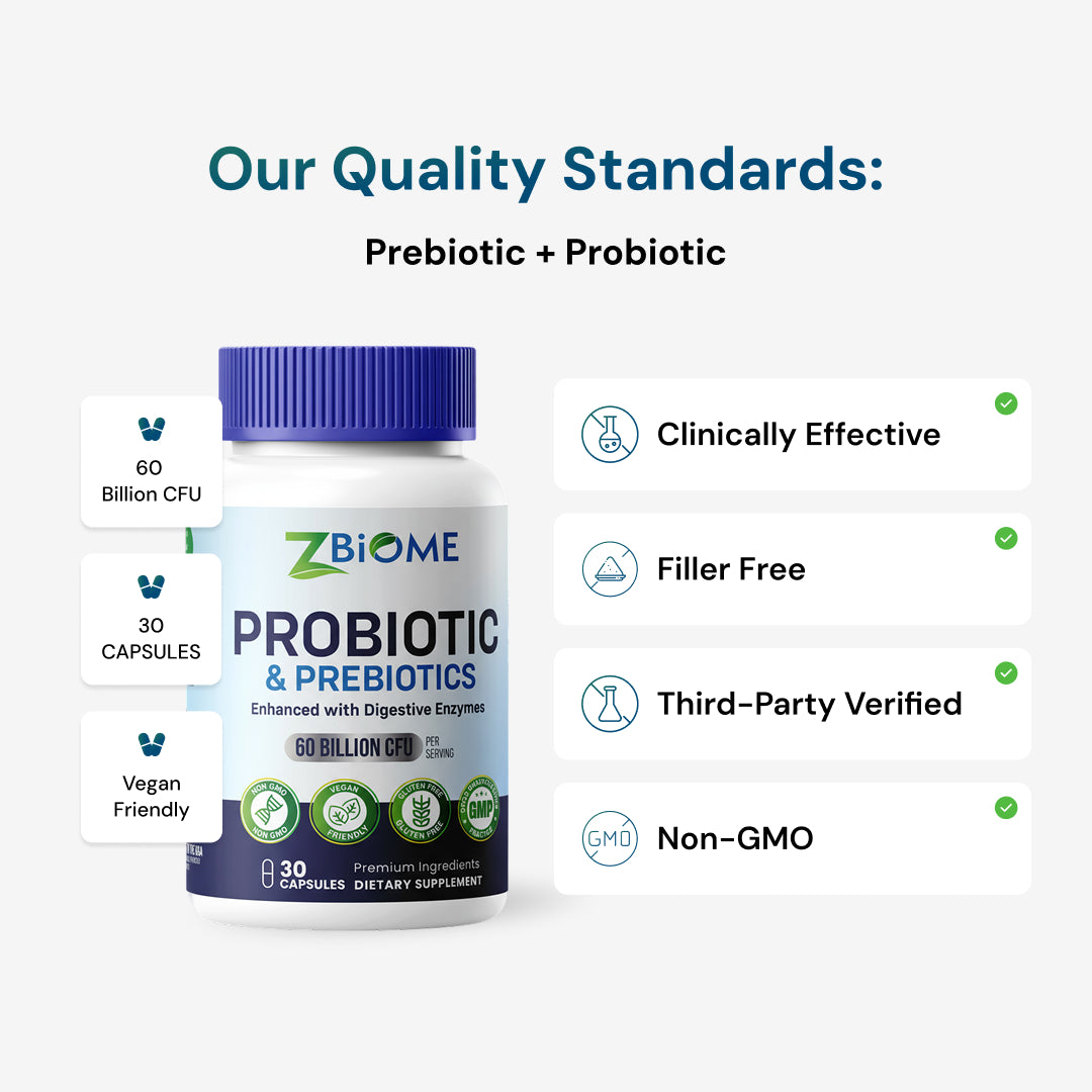 ZBIOME Probiotic + Prebiotic + Digestive Enzymes