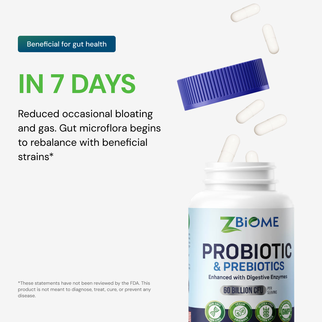 ZBIOME Probiotic + Prebiotic + Digestive Enzymes