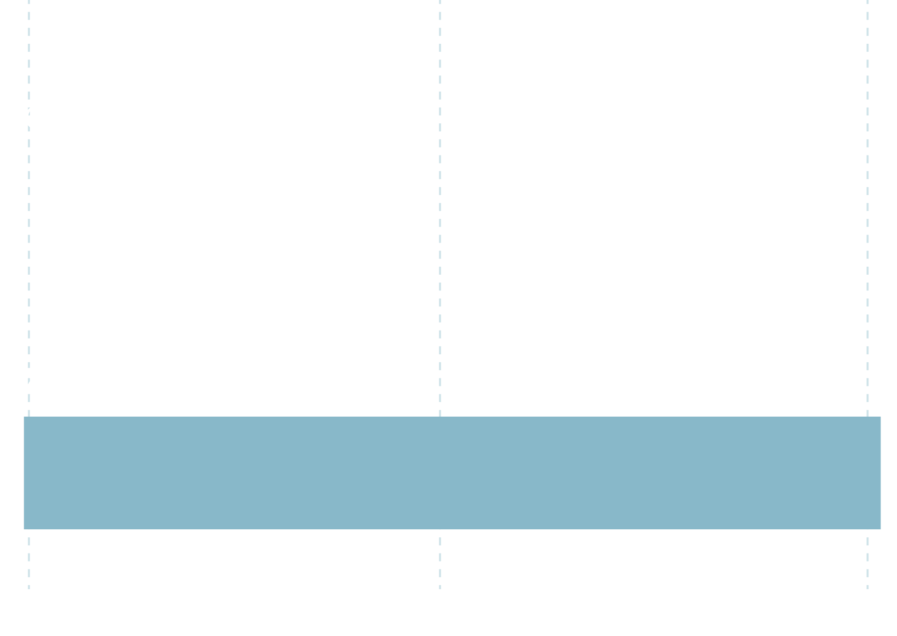 Left small image