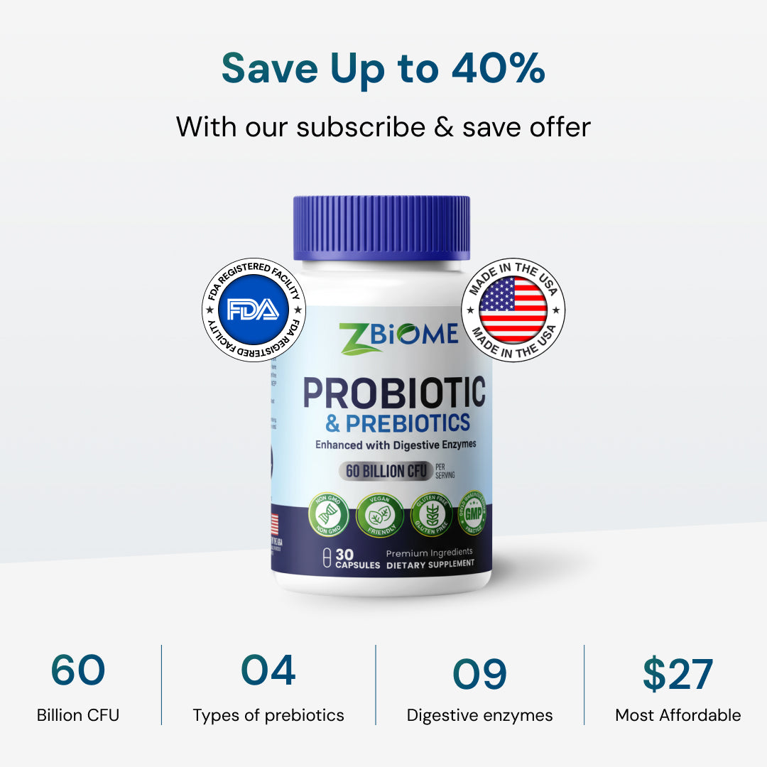 ZBIOME Probiotic + Prebiotic + Digestive Enzymes